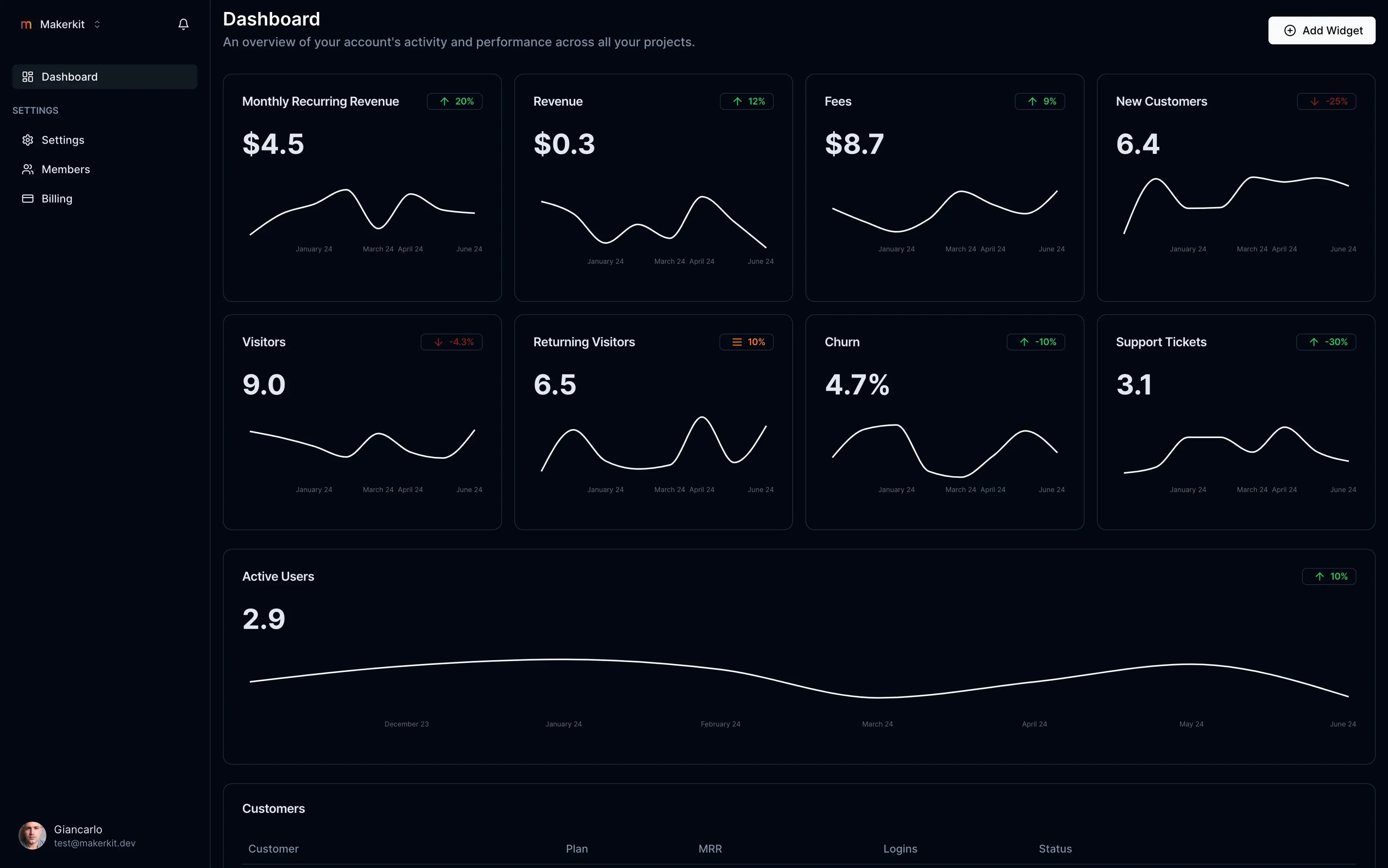 Estimation App